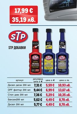 VEXOL МОТОРНО МАСЛО UNL PLUS 10W40