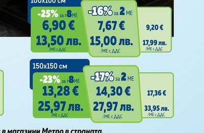 METRO PROFESSIONAL ПОКРИВКА ЗА MACA NATURAL