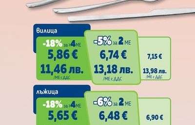 ARO Вилица