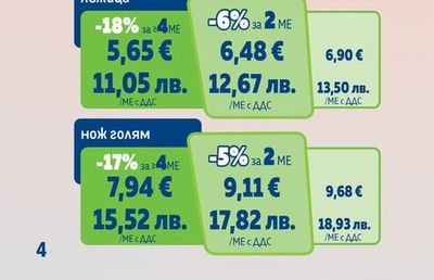 ARO лъжица