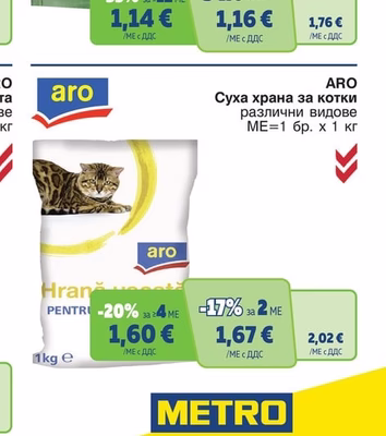aro Суха храна за котки различни видове