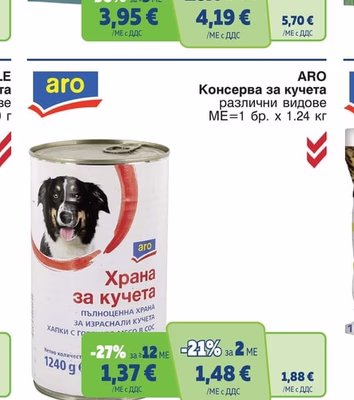 aro Консерва за кучета различни видове