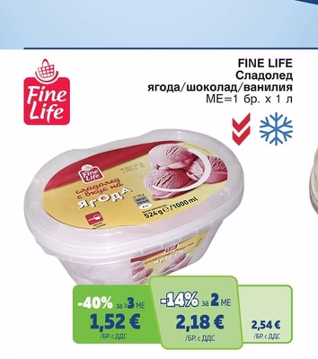FINE LIFE Сладолед ягода/шоколад/ванилия