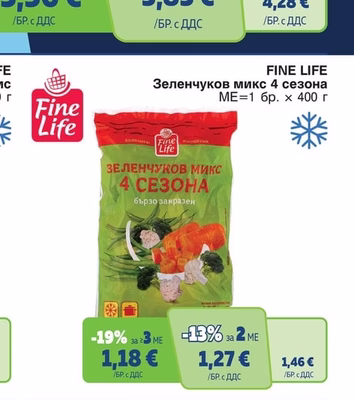 FINE LIFE Зеленчуков микс 4 сезона