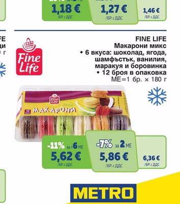 FINE LIFE Макарони микс