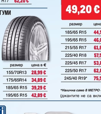 TAURUS ЛЕТНИ ГУМИ
