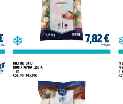 METRO CHEF ИМПЕРАТОРСКИ МИКС