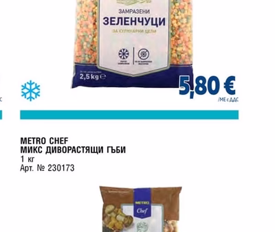 METRO CHEF ЗЕЛЕНЧУКОВА ГАРНИТУРА