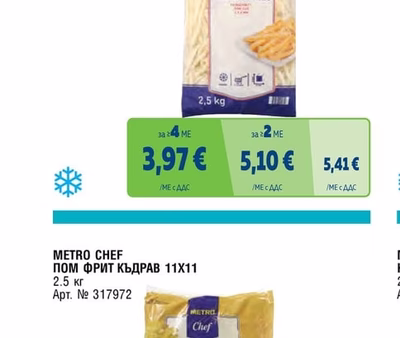 METRO CHEF ПОМ ФРИТ 6X6