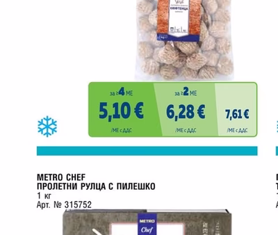 METRO CHEF СВИНСКИ КЮФТЕТА КОКТЕЙЛНИ