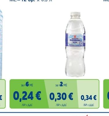 FINE LIFE Минерална вода