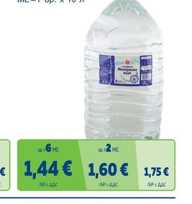 FINE LIFE Минерална вода