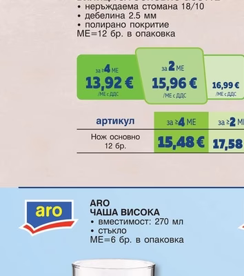 METRO PROFESSIONAL ВИЛИЦА ЗА ОСНОВНО GOUTTE