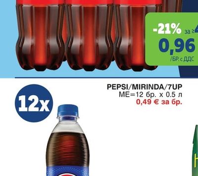 Coca-Cola Coca-Cola/Coca-Cola Zero/Fanta