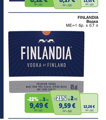 Finlandia Водка