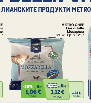 METRO Chef Fior di latte Моцарела