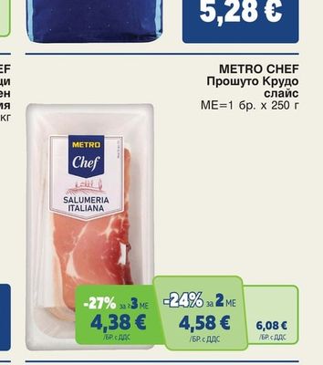 METRO Chef Прошуто Крудо слайс
