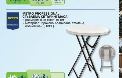 METRO PROFESSIONAL СГЪВЕАМА КЕТЪРИНГ МАСА