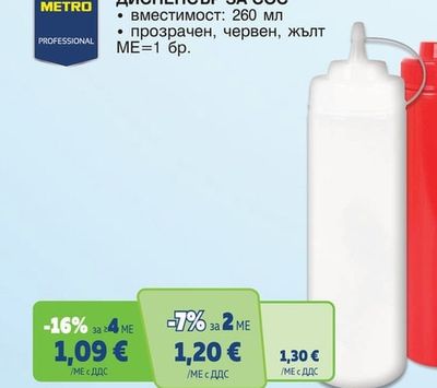 METRO PROFESSIONAL ДИСПЕНСЪР ЗА СОС