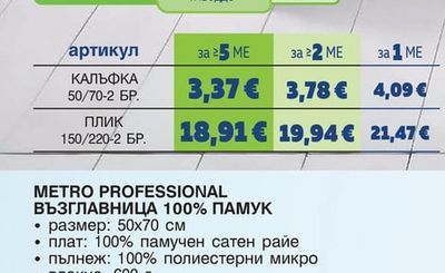 METRO PROFESSIONAL КАЛЪФКА