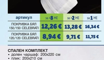 METRO PROFESSIONAL ПОКРИВКА ЗА МАСА CELEBRATIONS