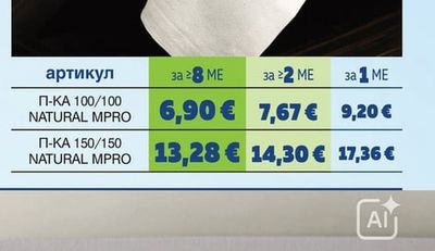 METRO PROFESSIONAL ПОКРИВКА ЗА МАСА NATURAL