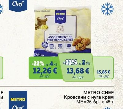 METRO CHEF Френски печива микс