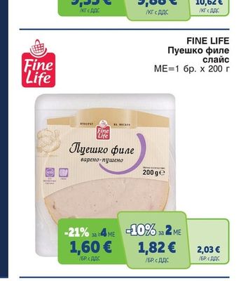 FINE LIFE Пуешко филе слайс