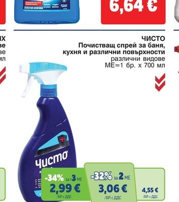 Чисто Почистващ спрей за баня, кухня и различни повърхности