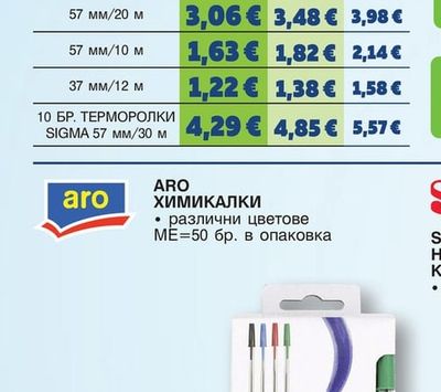 SIGMA ТЕРМОРОЛКИ