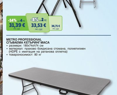 METRO PROFESSIONAL СГЪВАЕМА КЕТЪРИНГ МАСА