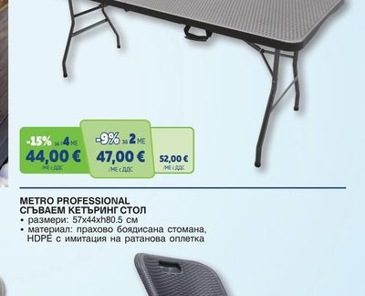 METRO PROFESSIONAL СГЪВАЕМА КЕТЪРИНГ МАСА