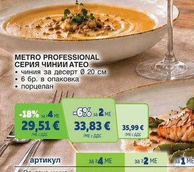 METRO PROFESSIONAL СЕРИЯ ЧАШИ BELLAGIO