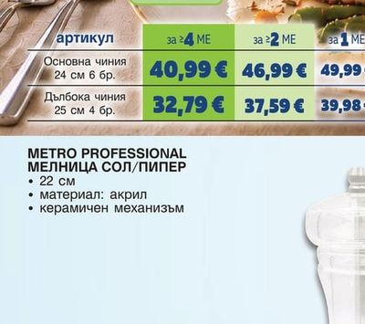 METRO PROFESSIONAL СЕРИЯ ЧИНИИ АТЕО
