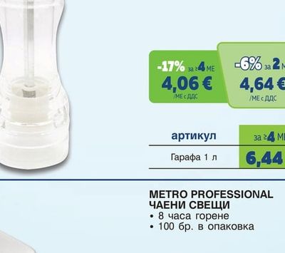 METRO PROFESSIONAL ГАРАФА