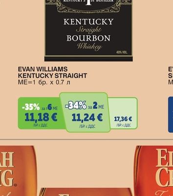 Evan Williams KENTUCKY STRAIGHT