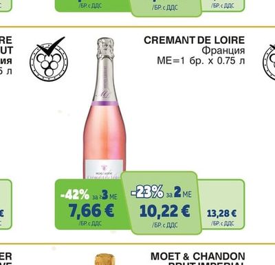 CREMANT DE LOIRE