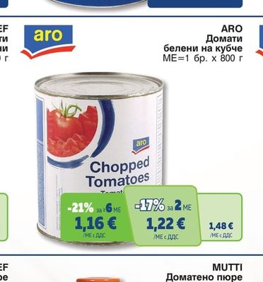 aro Домати белени на кубче