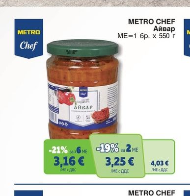 METRO CHEF Айвар