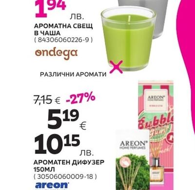 areon АРОМАТЕН ДИФУЗЕР