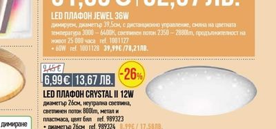 LED ПЛАФОН CRYSTAL II 12W
