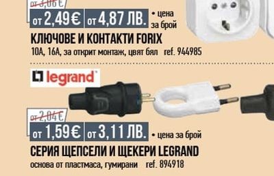 Commel КЛЮЧОВЕ И КОНТАКТИ ЗА ВГРАЖДАНЕ COMMEL
