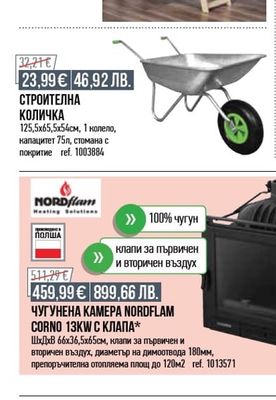 ТАВАНСКА СТЪЛБА TERMO