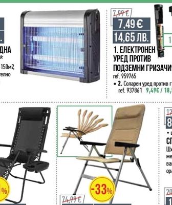 ИНСЕКТИЦИДНА ЛАМПА 30W