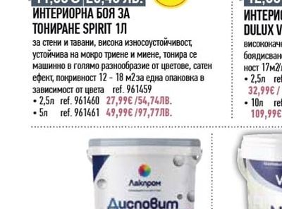 SPIRIT ИНТЕРИОРНА БОЯ ЗА ТОНИРАНЕ SPIRIT