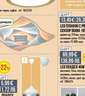 LED ПЛАФОН COSMOS 18W