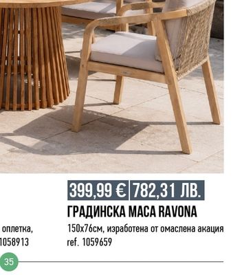 ГРАДИНСКА МАСA RAVONA