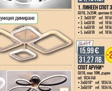 СПОТ АРУНИ*