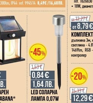 VIVALUX LED ПАНЕЛ ЗА ВГРАЖДАНЕ 6W