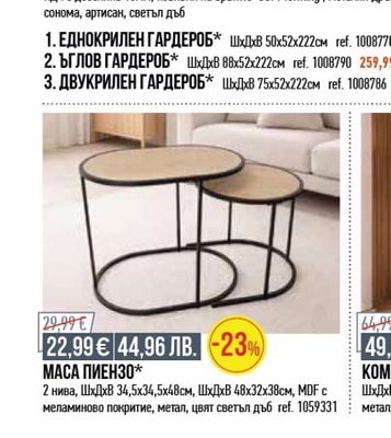 ЕДНОКРИЛЕН ГАРДЕРОБ*